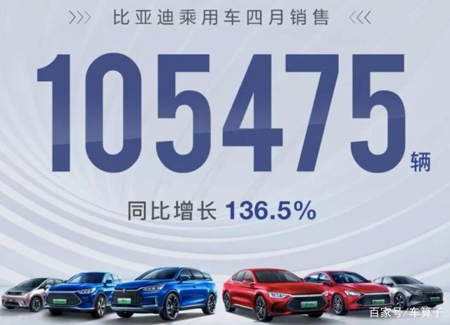 五月购车推荐！广汽AION Y和元PLUS谁更值得买？